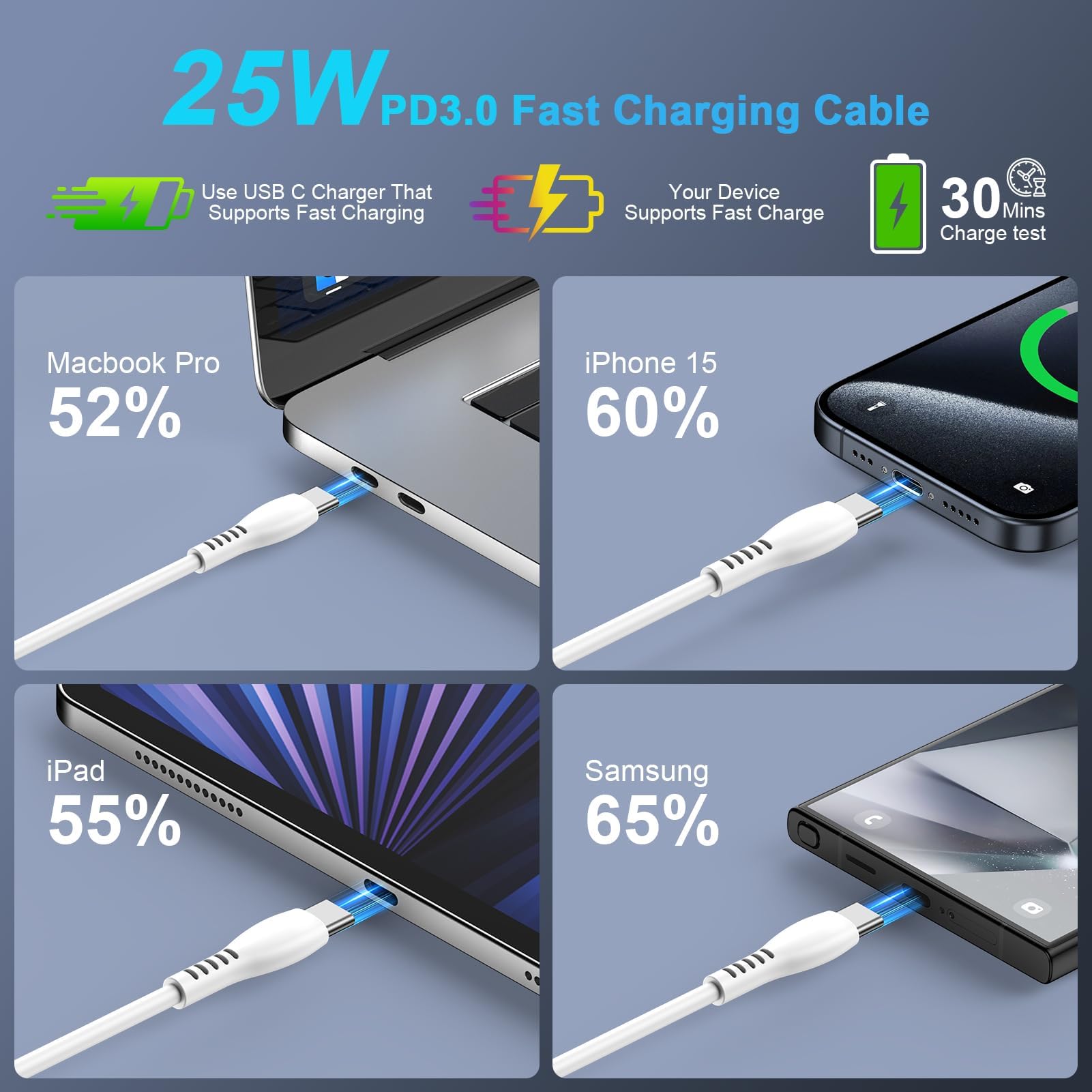 スマホアクセサリー 30W USB-C Charger Chargeur 30 w usb-c Amazon.com: Type C Block 30W USB C Super Fast Charging Wall